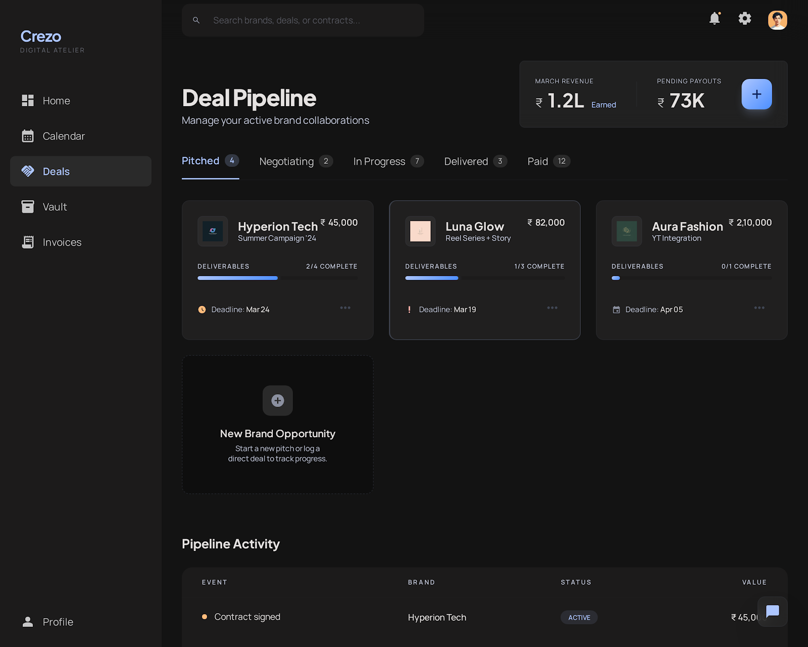 Brand Deal Manager Dashboard